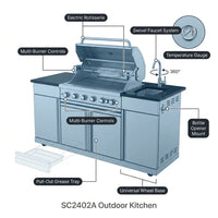 BBQ Island Outdoor Kitchen Kits, 4-Burner 72000 BTU Stainless Steel Modular 98 Inch Natural Gas Outdoor Kitchen Bar Barbecue Island Grill with Refrigerator and Sink for Patio Backyard — How It Works